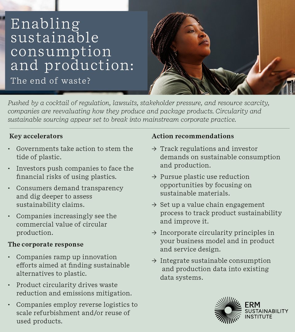 In response to stakeholder pressure to reduce waste and create more sustainable products, companies are rising to the challenge. More on current sustainability trends: sustainability.com/thinking/2024-…