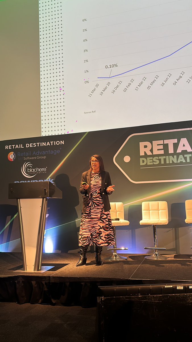 Starting the day examining and gleaming insights on the wider economy as well as busting some myths with Diane Wehrle from Rendle Intelligence & Insights at #RDLIVE24!