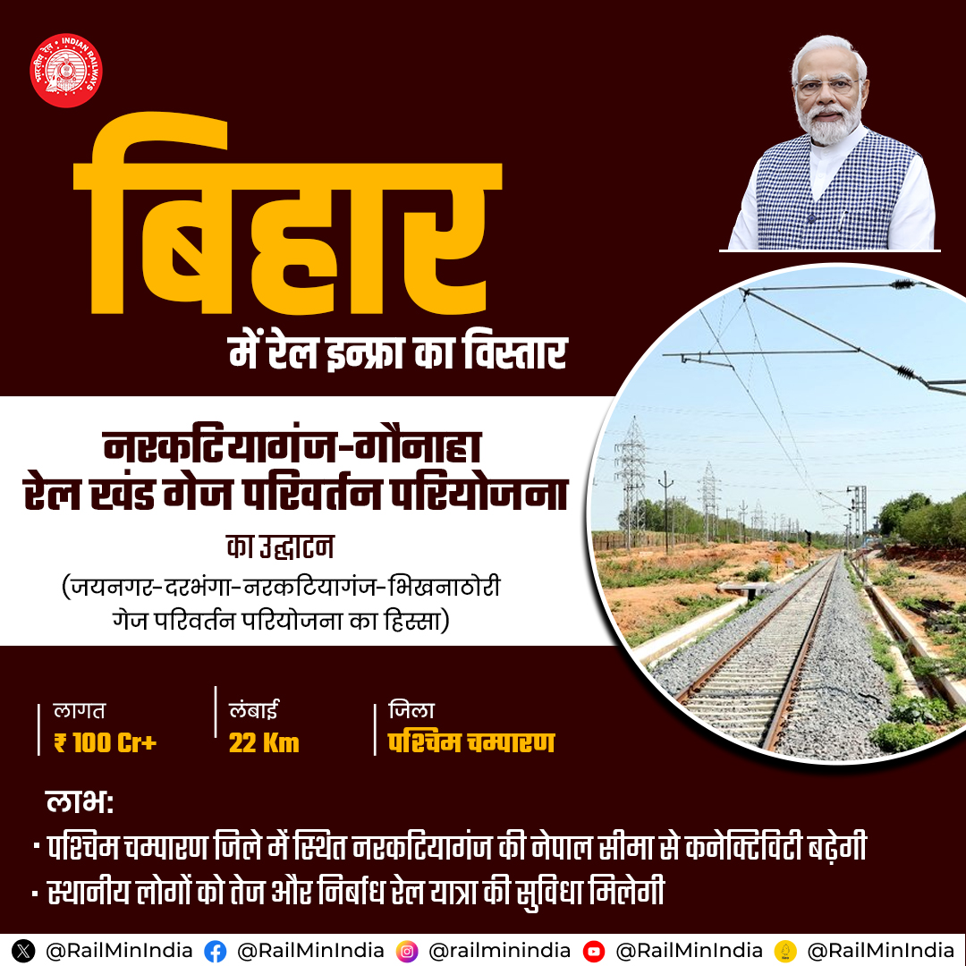 Viksit & Sashakt Rail Infra in Bihar:
Inauguration of Narkatiaganj-Gaunaha Rail Line
#RailInfra4Bihar