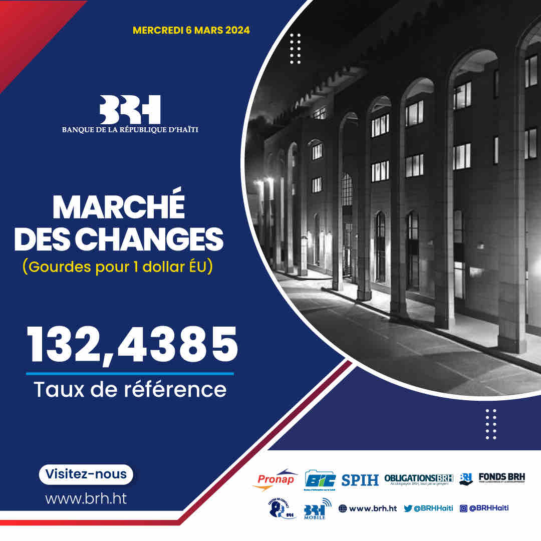 Taux de référence du  06/03/2024:132.4385

brh.ht/taux-du-jour/
 
#BRHHaiti #TauxDeRéférence