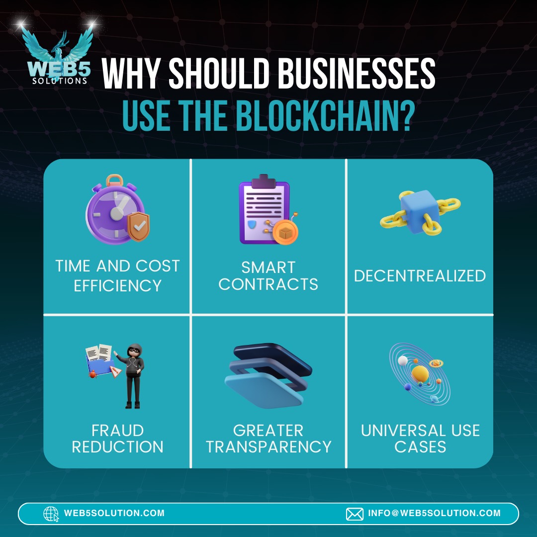 Web5solution's tweet image. 💰Boost your business with blockchain!🚀 Unmatched security, transparency, and efficiency await.💼
Follow us on
lnkd.in/d3JZbYcK
#BlockchainSolutions #ICODevelopment #BlockchainTech #Tokenization #web5solutions
