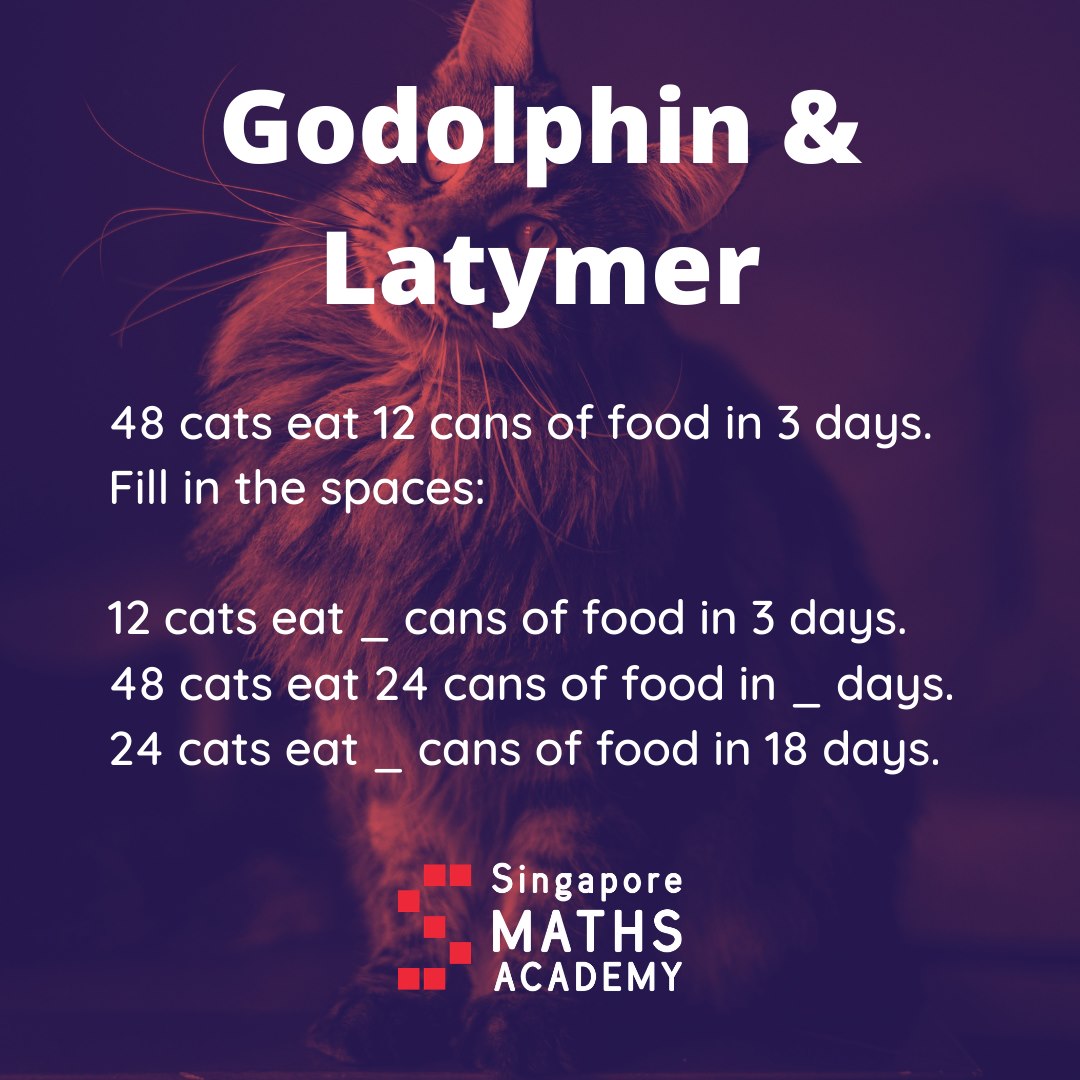 SGMathsAcademy's tweet image. Paws what you are doing and have a go at this challenging #11plus question found in a previous #godolphinandlatymer paper.

 #tuitionclasses #mathstutoring #elevenplusdd #11plustutor #elevenplusexams #11plus #independentschools #area
