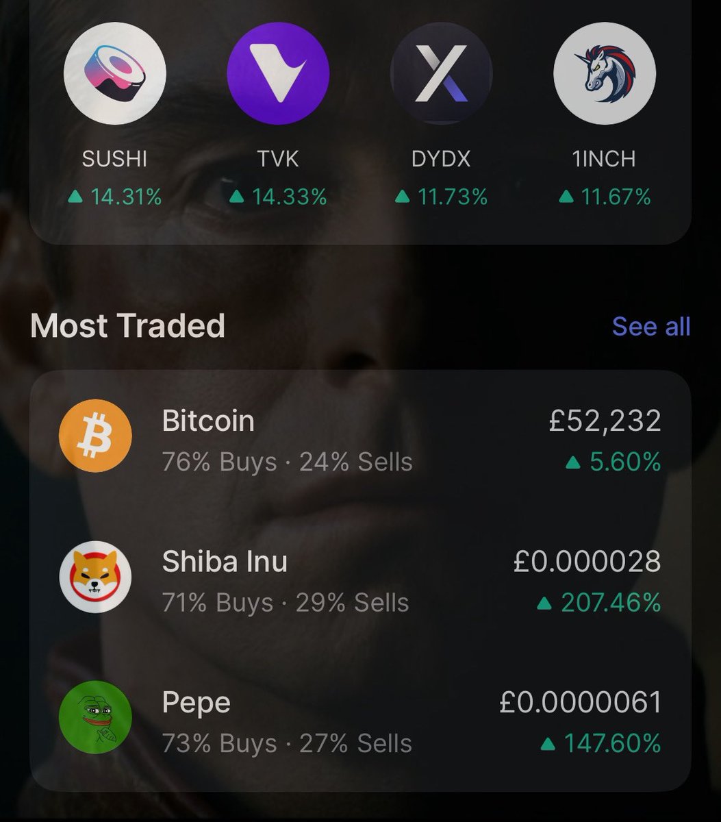People who sold earlier this year…

😢

#btc #crypto #doge #pepe
