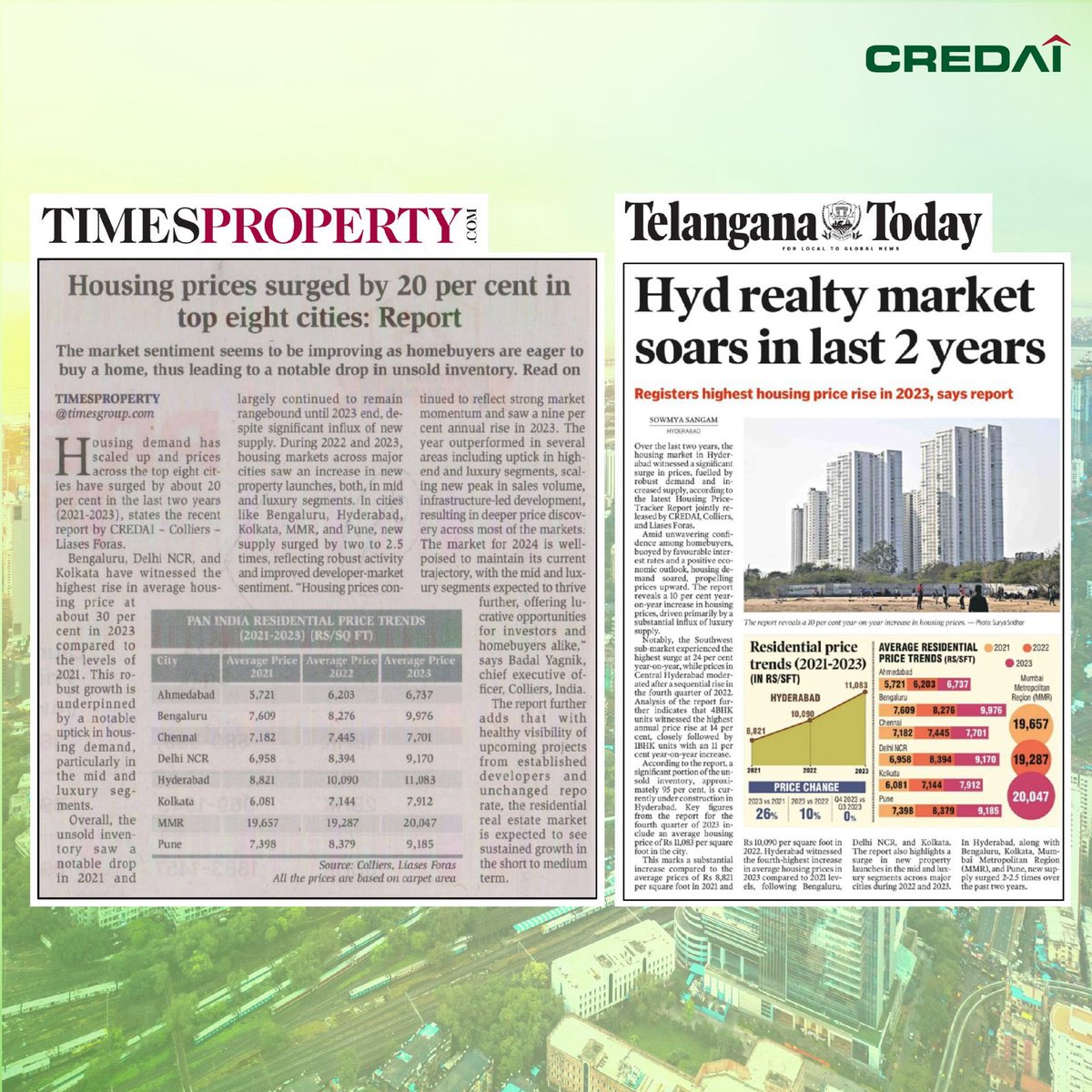 CREDAINational's tweet photo. #LiasesForas #RealEstateReport #PriceSurge #BusinessStandard #MarketInsights https://t.co/3mezqe3u3F
