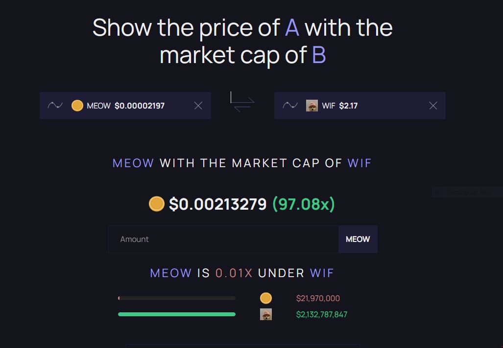 Cryptoreapers's tweet image. just a beginning of something big 💸💸📈📈
$1B is programmed.
@zeekcoin $MEOW