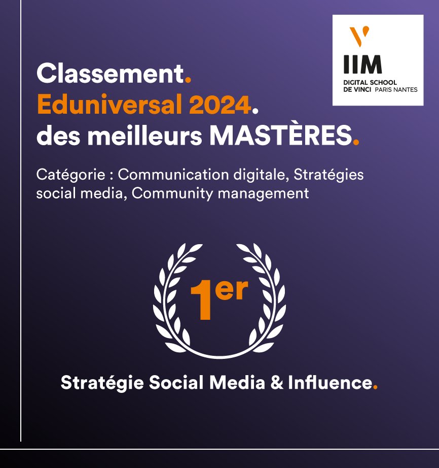 #Classement | L'IIM au top des  classements @Edbooking 2024 ! 👨‍🎓👑

🥇Le mastère Stratégie #SocialMedia et Influence est 1er dans la catégorie #Communication Digitale, Stratégies Social Media et #CommunityManagement

👉Pour découvrir le programme : iim.fr/cursus/mastere…