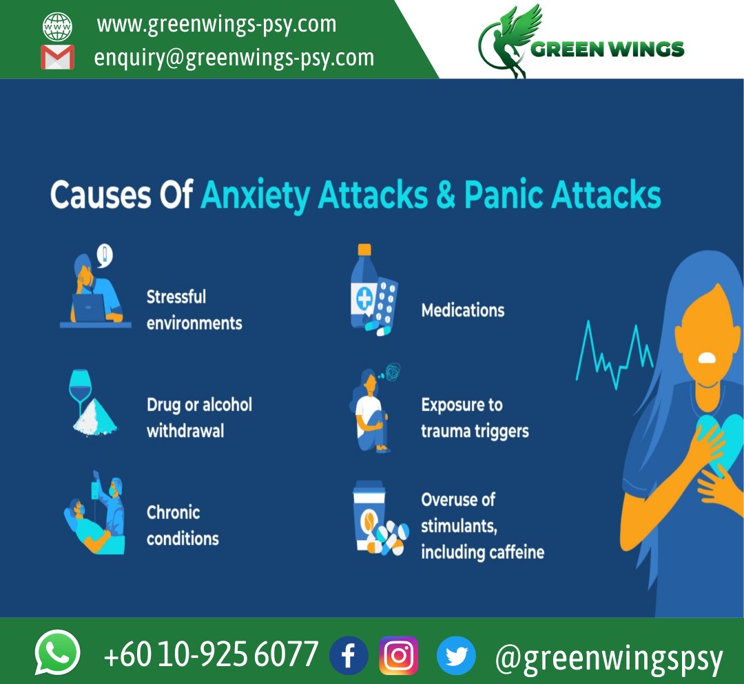 Uncover the root causes of Panic Disorder and discover effective treatment strategies for managing symptoms.

#panicattacks #panicdisorder #panic #panicattacks #panicattacksupport #panicattackhelp #addiction #addictiontreatment #mentalhealthsupport #malaysia #singapore