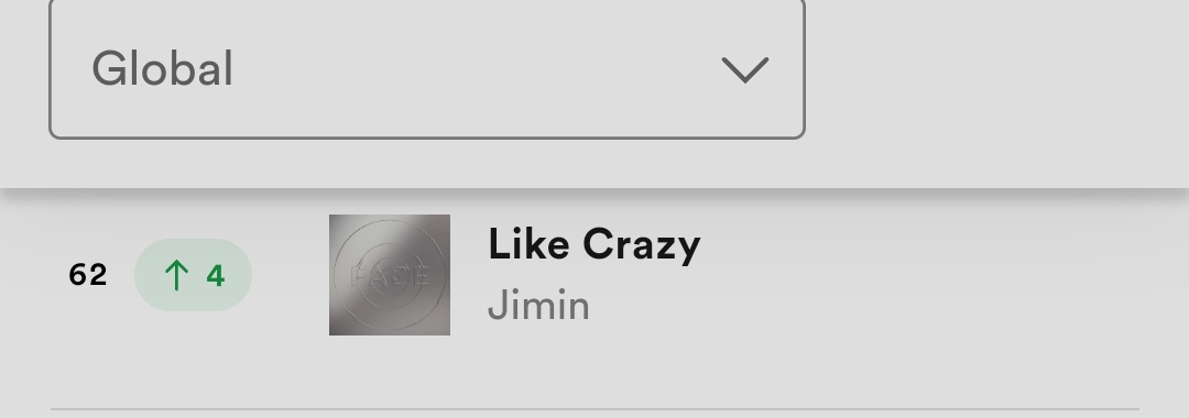 Like crazy 1.88m stream, +87k stream increased

*17 days left and we really need increase stream to +3.5m for LC reach 1b before anniversary
Please streaming like crazy,need only 2m stream for back top50