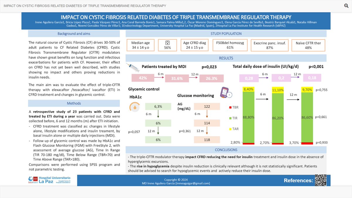 Thrilled to share our work published in the <a href="/ATTDconf/">Advanced Technologies & Treatments for Diabetes</a> 2024 in Florence! Advancing in Cystic Fibrosis Related #diabetes 🥳
<a href="/EndocrinoLaPaz/">EndocrinoLaPaz</a> <a href="/noemigpvillar/">Noemí, MD PhD.</a> <a href="/OscarMD88/">Óscar Moreno Domínguez</a> <a href="/SamaraPalmaMil1/">Samara Palma Milla</a> @briciaplaza
#ATTD2024 #cysticfibrosis #CGM