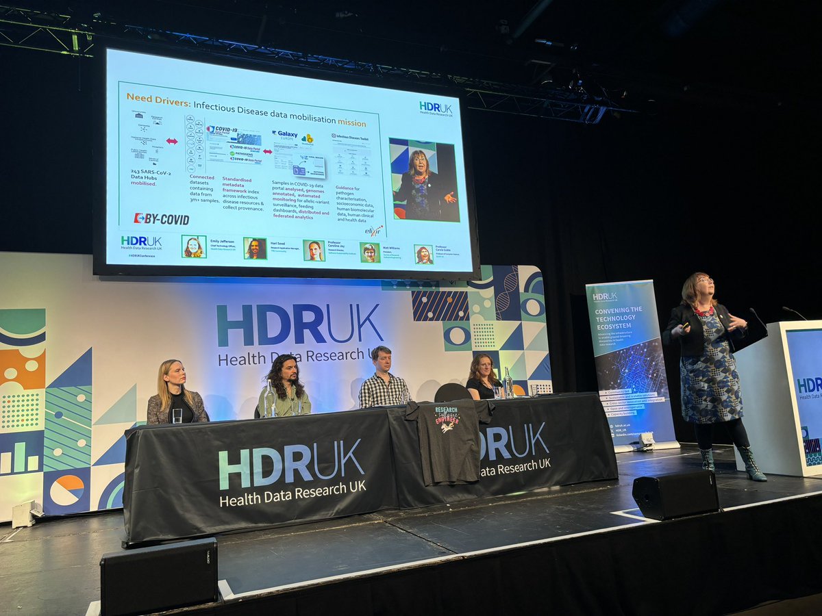 Masterclass from Carole Goble on how to assemble an international trustworthy scientific data ecosystem  - requiring Trust, Thrust and Transparency <a href="/ELIXIREurope/">ELIXIR Europe</a> <a href="/HDR_UK/">Health Data Research UK (HDR UK)</a>