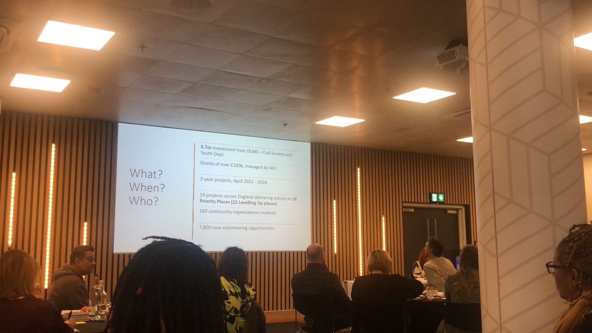 Bassetlaw Community and Voluntary Service (BCVS) (@bassetlawcvs) on Twitter photo Our CEO, Andria and one of our POV Volunteers, Ash, are at the <a href="/ace_national/">Arts Council England</a> Volunteering Futures Learning Day today to share developments and best practices as a result of their funding for the POV Project. #pov Our CEO, Andria and one of our POV Volunteers, Ash, are at the <a href="/ace_national/">Arts Council England</a> Volunteering Futures Learning Day today to share developments and best practices as a result of their funding for the POV Project. #pov