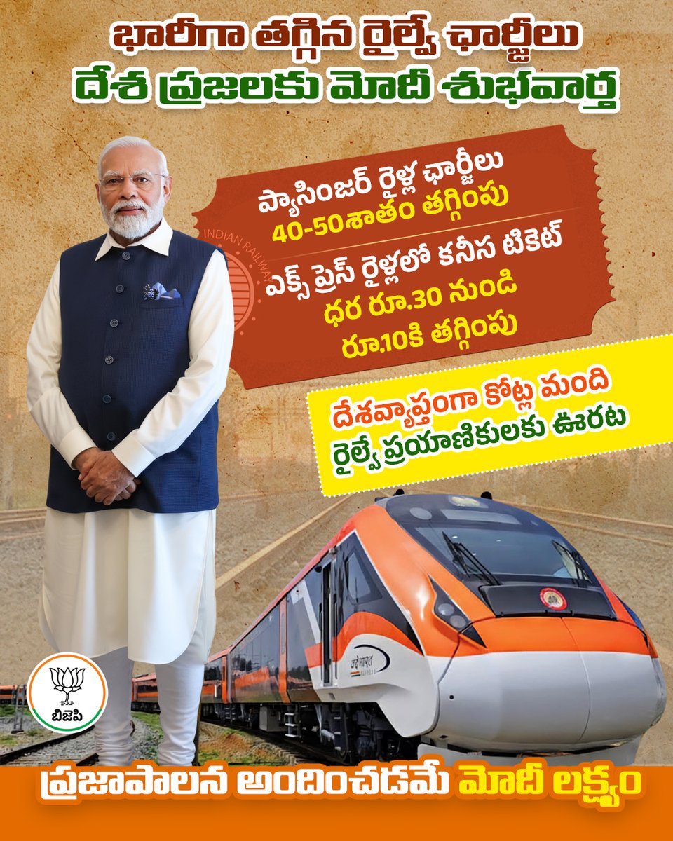 BJP Telangana tweet media