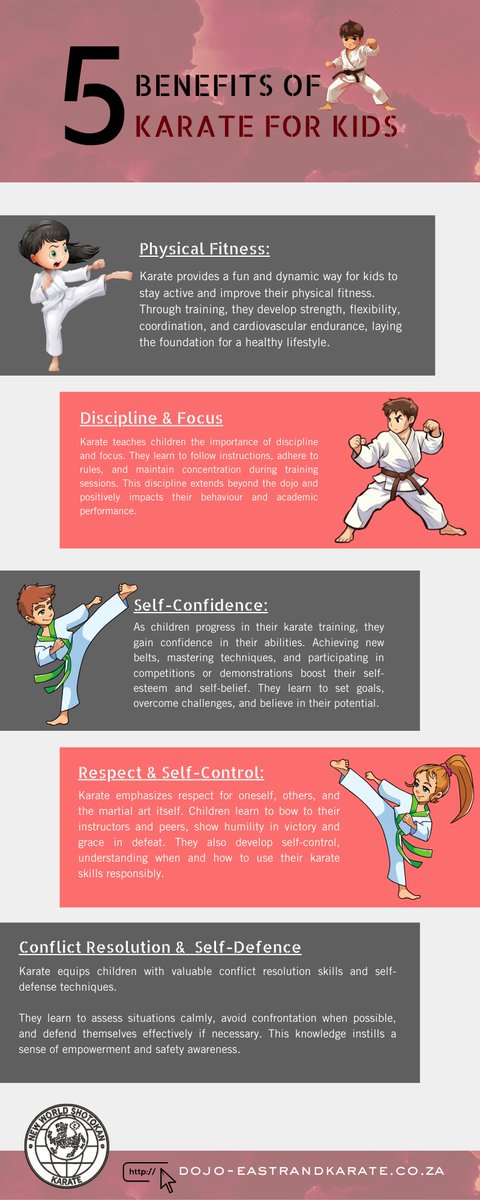 TheDojoBenoni's tweet image. Unlocking the Power of Karate for Kids! Check out our latest infographic highlighting the incredible benefits of karate for children. #KarateForKids #BenefitsOfKarate #PersonalGrowth