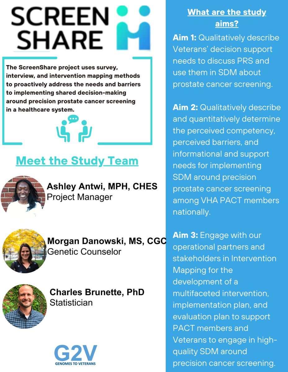 Genomes2People's tweet image. #ScreenShare: The ScreenShare Project by #Genomes2Veterans is building a shared decision-making implementation strategy for the emerging paradigm of precision cancer screening. 

Read more about #ScreenShare on LinkedIn: linkedin.com/posts/genomes2…