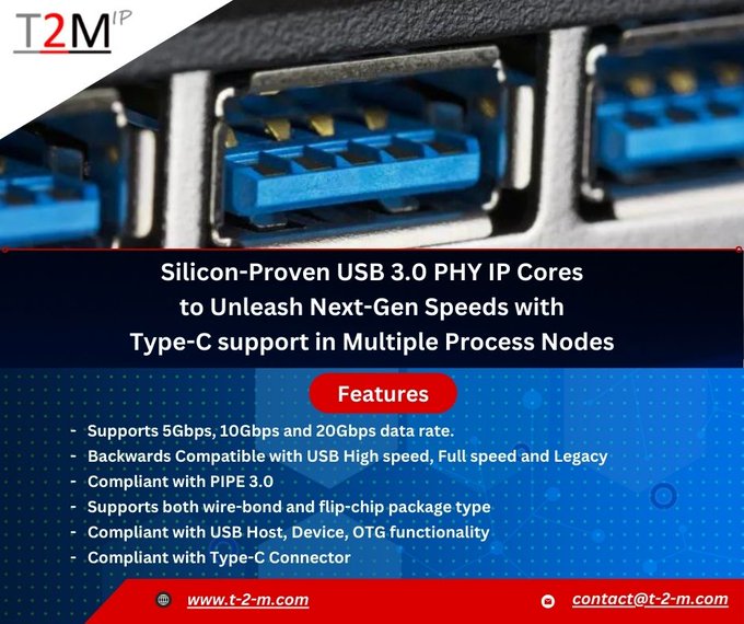 Silicon-Proven USB 3.0 PHY IP Cores with Type-C Support