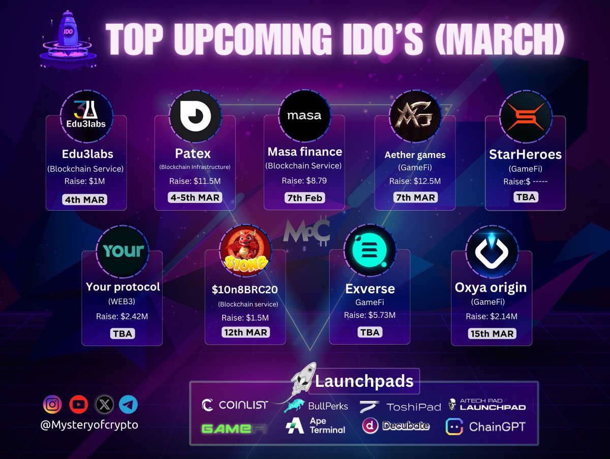 🚨Attention Crypto Fam! Bulls are back and IDOs are your rocket fuel🔥 Our last #IDO picks crushed it, and now we're bringing the hottest upcoming projects in March with 100x potential 🚀 🧵 Don't miss this thread - It's your ticket to the moon👇