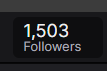AAAAAA Thankyou all so much for 1.5k on twitch!!!! Its so nice hitting goals that i never thought i'd hit ;o; I appreciate every single one of you <3 Thankyou MWAH