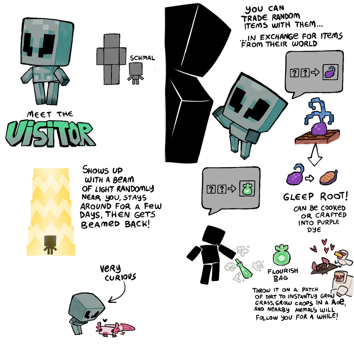 Vitreous_Glassy's tweet photo. Meet the Visitor! A strange little passive mob that shows up unexpectedly, and trades items with you that are quite literally out of this world! #minecraft #minecraftconceptart https://t.co/gDr7qVxyFQ