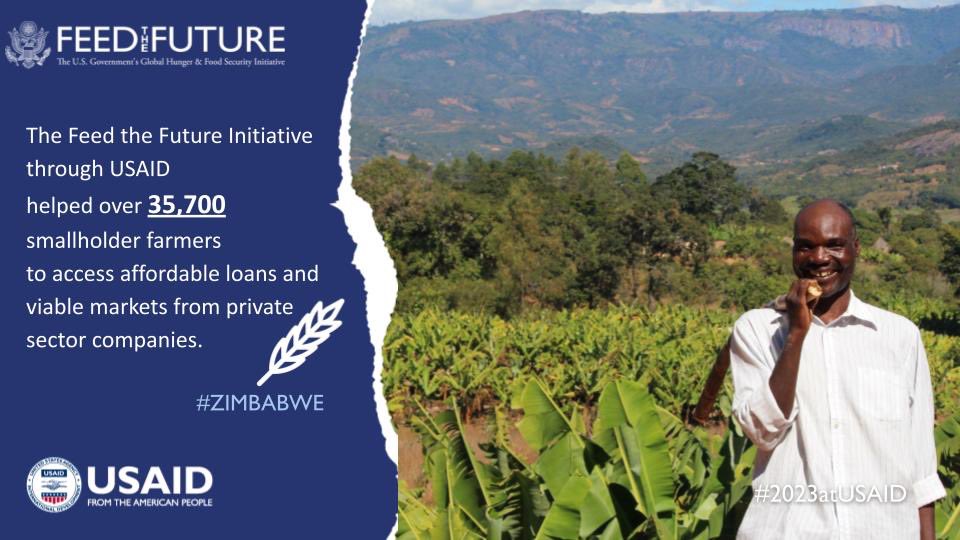 #DYK: Over 35,700 smallholder farmers worked with @FeedTheFuture, through @USAID & accessed affordable loans, farming equipment, & viable markets to sell their produce from local businesses. They sold their produce for US$26 million to local markets after investing $10 million.