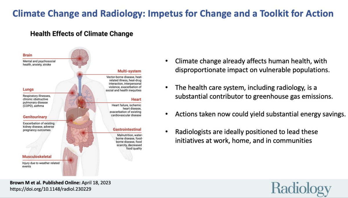 'Climate change is already affecting human health, w disproportionate effects on vulnerable populations. 'Health care system, including the field of radiology, is a substantial contributor to greenhouse gas emissions' pubs.rsna.org/doi/epdf/10.11…