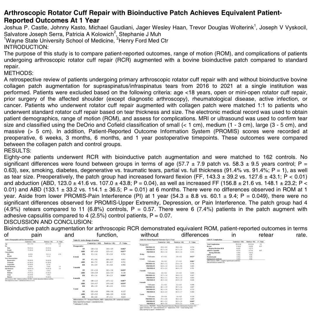 ✨NEW episode is LIVE!✨ We’re recapping the newest research presented at the @AAOS1 annual meeting this month w/ @MegBishopMD. This poster is up next by Dr. Stephanie Muh @waynemedicine @HFHOrthoRes about RCR outcomes +/- biologic patch augmentation!💪🏻 @AshleyBassettMD @cloganmd