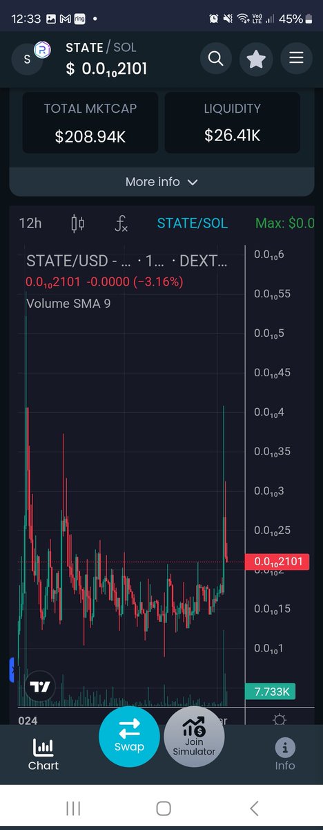 Anime_ninja666's tweet photo. The power of #Community and the @PublicaeOrg #utility will shine in 2024 and beyond
@CiprianPater #deviloper
#STATE #ETH #STATEDAO
https://t.co/sgjLS0jVE0
#STATE $SOL
https://t.co/pvOe9jjll4
#APP #GAME FOR #PBLCNFT & #STATEX #MULTIPLIER #GEOLOCATION #HUNT
iOS: https://t.co/7sXOvQLjnj
Android: https://t.co/8tUU5S3WuB
It's gunna be complete #CHAOS #CRYPTO DO NOT FADE THE #NWO #LETSGO
