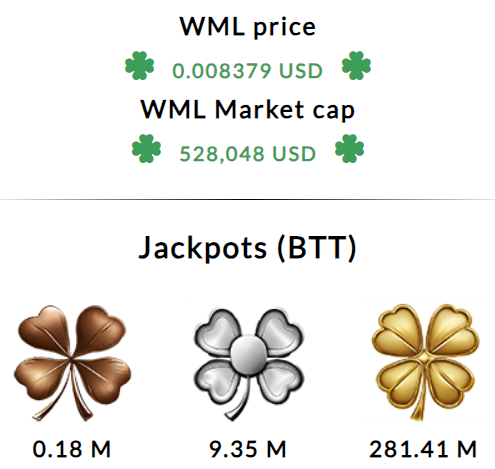 USTX Project tweet media