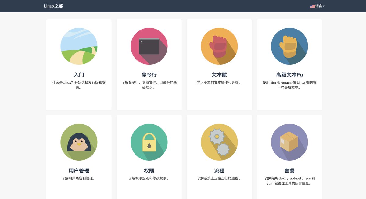 knowledgefxg's tweet image. 推荐一个干净整洁无广告的网站让你安安静静地学习Linux👇
linuxjourney.com
网站提供从基础到高级的课程，涵盖了从Linux入门、命令行基础、文本操作、用户管理、包管理、文件系统，网络等多个主题。该网站用于不同阶段的Linux学习者，不论你是初学者还是有经验的人。