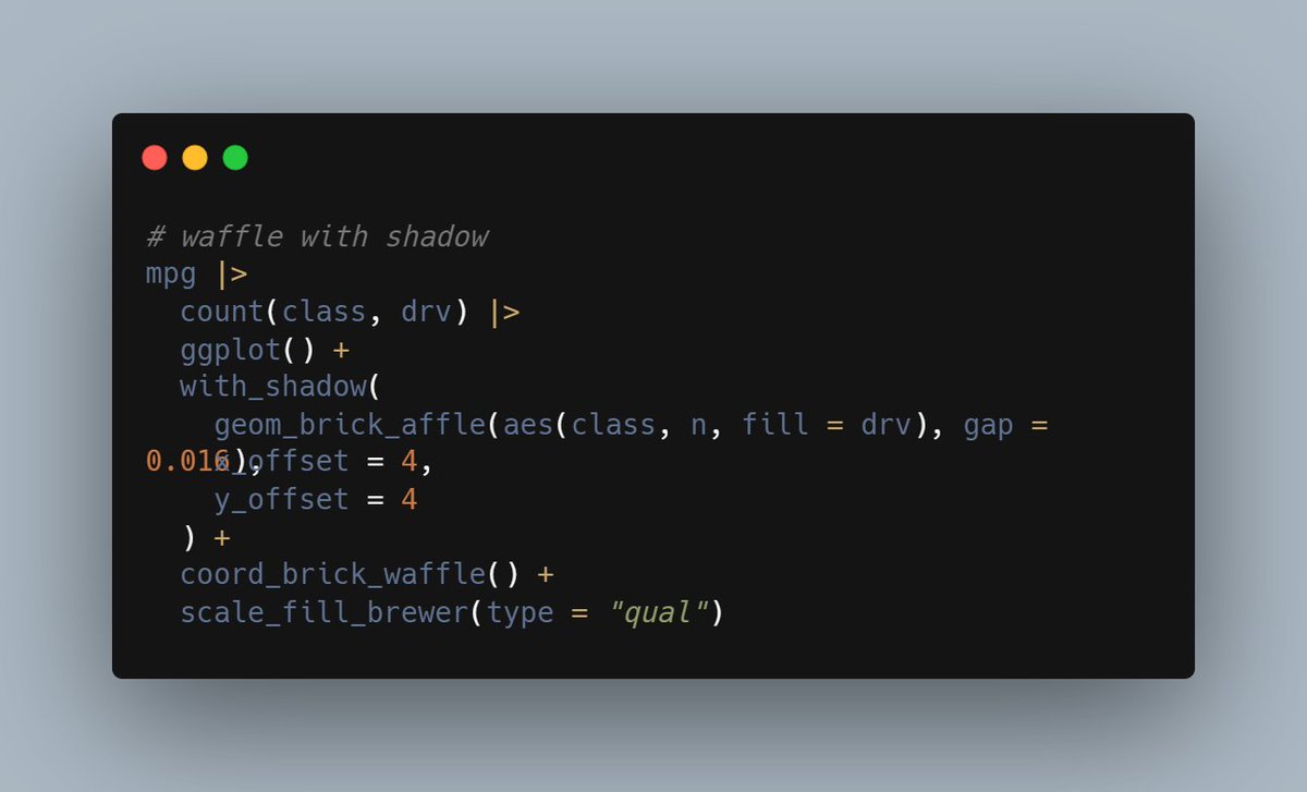 I've added a more familiar waffle-style geom to {ggbrick}. It is used in the same way as geom_col(). Kinda love how it looks when wrapped with ggfx::with_shadow(). Update coming! 
#Rstats #ggplot2 #r4ds