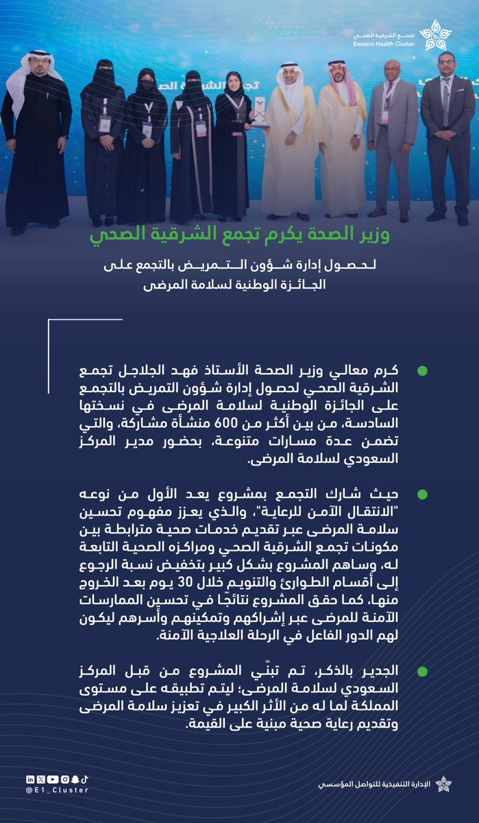 E1_Cluster's tweet photo. #خبر| 🗞️

وزير #الصحة أ. فهد الجلاجل يكرم #تجمّع_الشرقية_الصحي، لحصول إدارة شؤون التمريض بالتجمع على #الجائزة_الوطنية_لسلامة_المرضى. https://t.co/GoETxD204M
