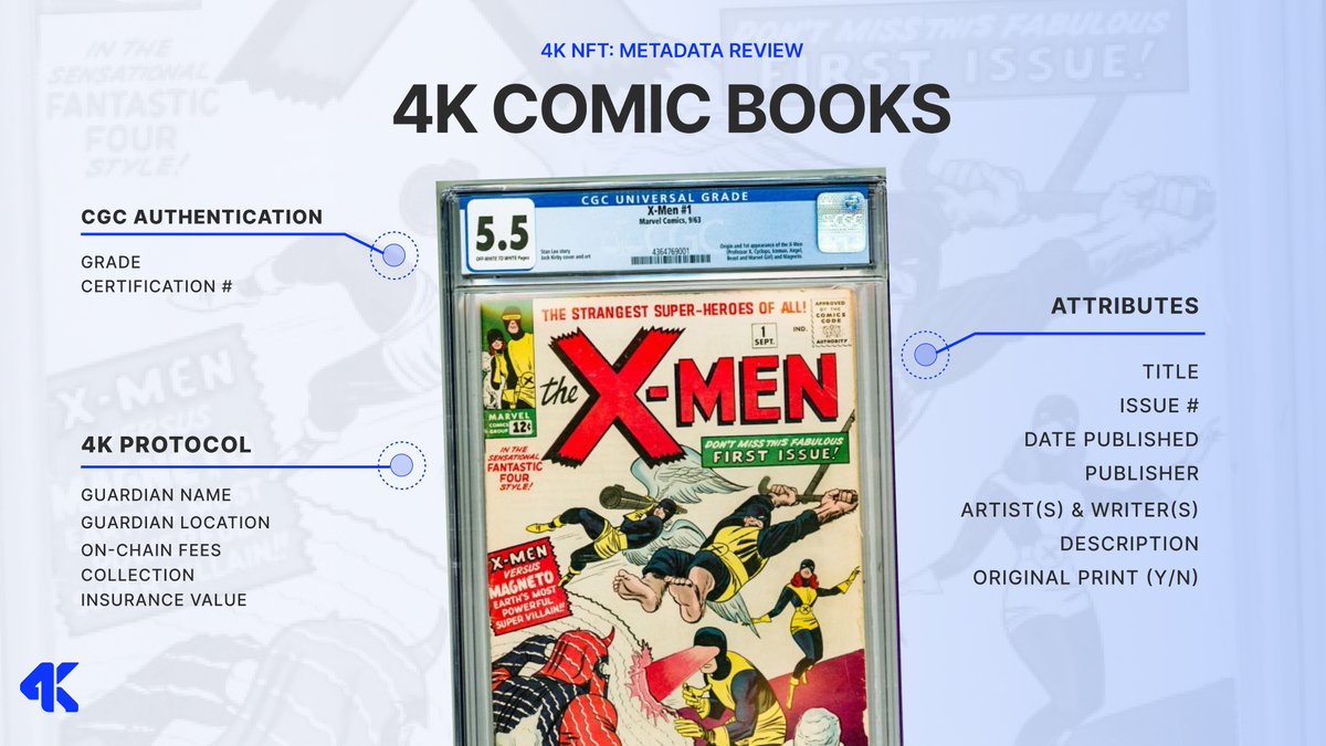 4K Protocol tweet media