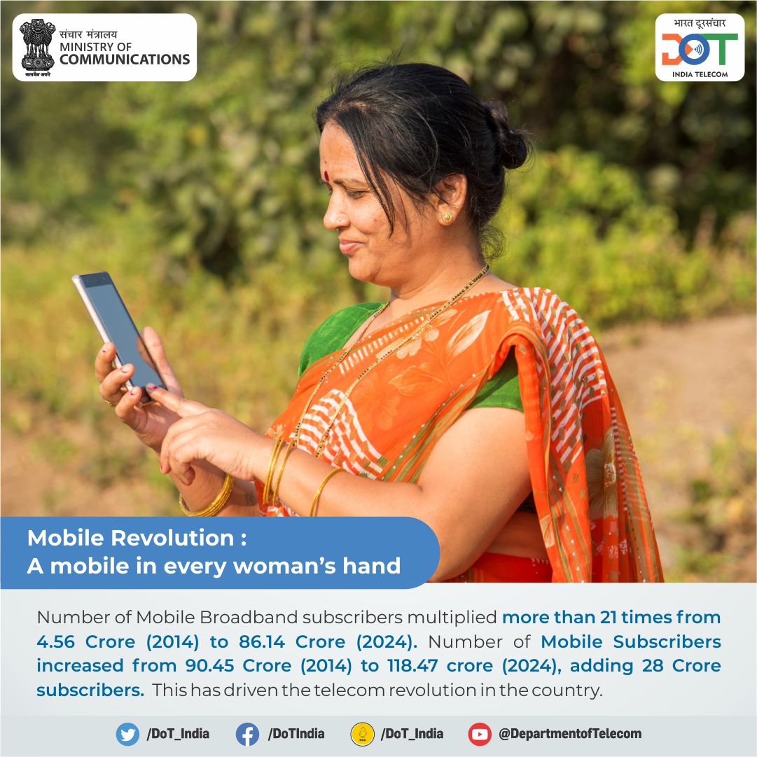DoT_India's tweet photo. This #WomensDay, @DoT_India  celebrates closing the gap! India has added 28 Cr. mobile subscribers in last decade. Due to affordable and reliable connections, more women are mobile subscribers than ever before. 

#WomensDay2024 #IWD2024 #InspireInclusion #Narishakti https://t.co/lNJZvZgZQk