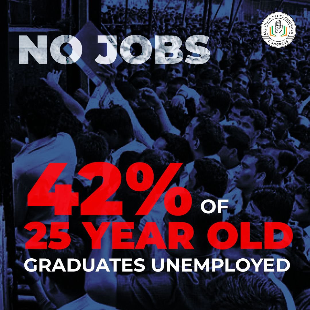 ProfCong's tweet photo. Wake-up call!

42% of India's youth aged 25 are unemployed due to job scarcity. If the government ignores their struggles, it is steering us towards disaster.

#BerozgarBharat #YouthUnemployment https://t.co/lO4QdVBFHb