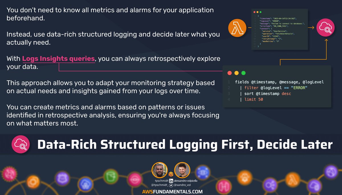 Tobias Schmidt tweet media