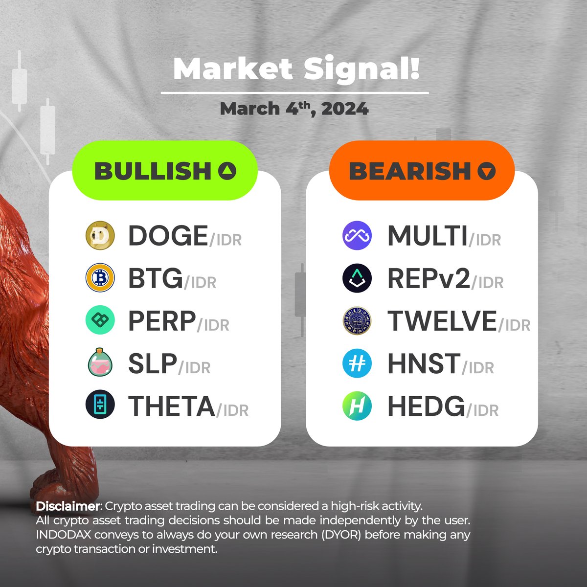 Lagi bingung mau jual dan beli aset kripto yang mana?

Gausah bingung, yuk simak analisa selengkapnya di sini 👉🏻 indodax.com/academy/indoda…

Jangan lupa, selalu riset terlebih dahulu sebelum jual atau beli aset kripto yaa.

#INDODAX #AsetMasaDepan #MarketSignal