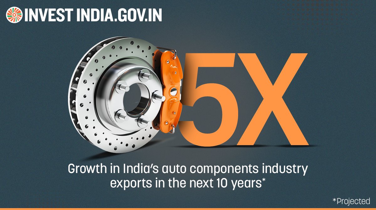 InvestIndiaUK's tweet image. #NewIndia’s #autocomponents industry achieved the highest-ever turnover of USD 69 Billion+ in 2022-23, a testimony to the rapid expansion of the country&apos;s automobile ecosystem.

Explore more: bit.ly/II-Auto

#InvestInIndia #InvestIndia #MakeInIndia #Automobiles