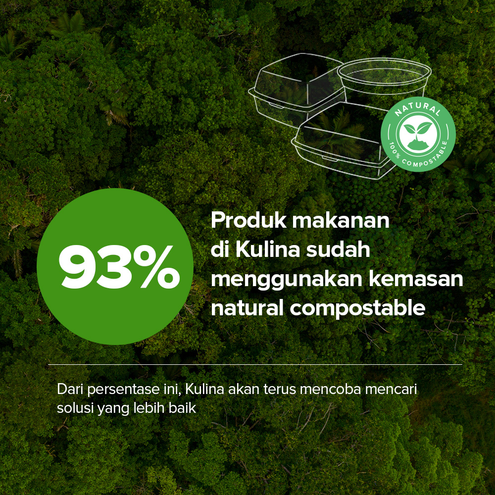 Kulina semakin ramah lingkungan dengan mencapai penggunaan kemasan natural compostable sebesar 93%. Ini adalah langkah kecil Kulina untuk ikut berperan dalam menjaga lingkungan kita. Terima kasih atas dukungannya ya! 🌱

#kulinaID #kateringjakarta #kateringkantor