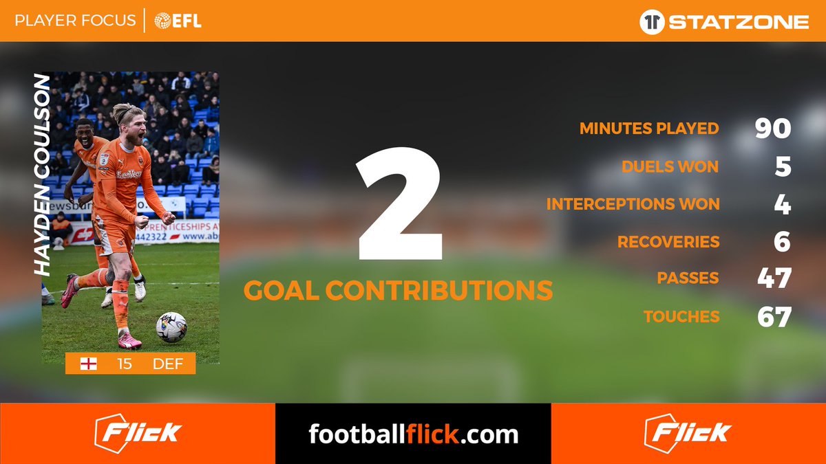 Blackpool FC tweet media