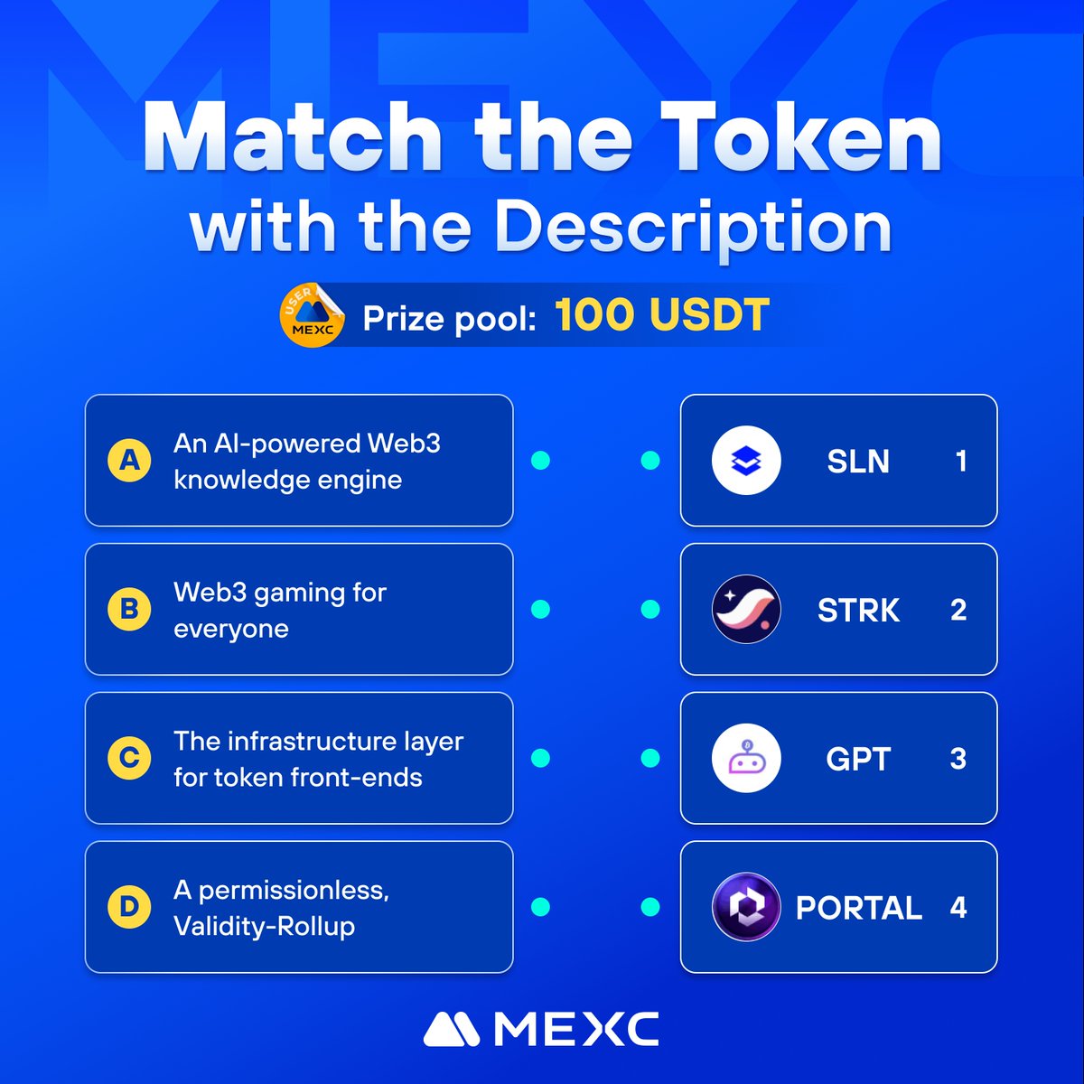 MEXC's tweet photo. Think you know your tokens? Test your knowledge in our fun challenge!  👀

Match each token to its corresponding description and win $100 🎁 

To enter: 
🔹Follow  @MEXC_Official  
🔹Quote RT with your answers using #MEXCListing
🔹Fill out: https://t.co/OAOxyTSsyG https://t.co/vWyUKATZgE