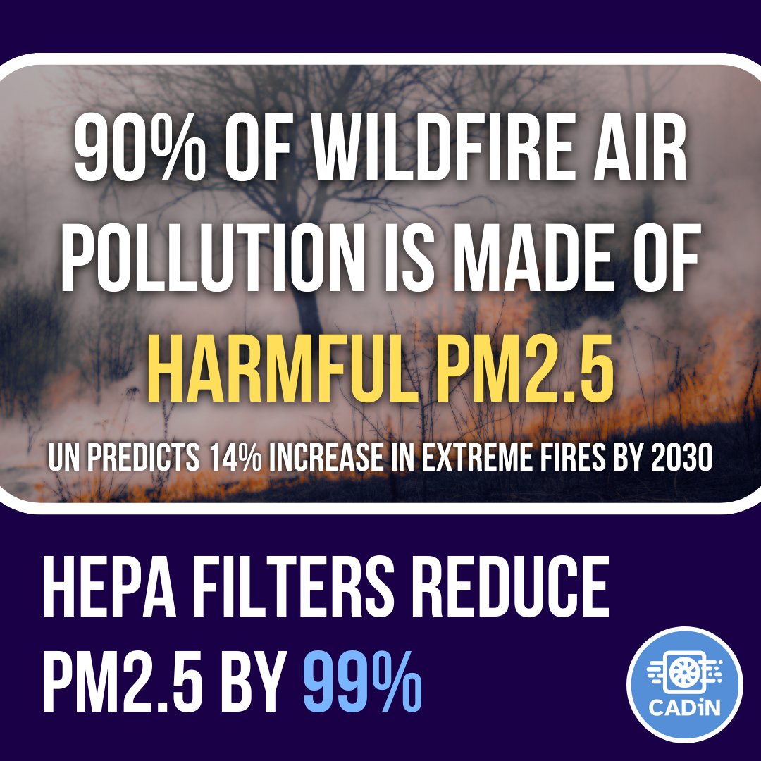 Climate change means clean air infrastructure is needed more than ever.

5 more days until our free air purifier distribution program opens! Visit cleanairdistro.net/donate to support our #12DaysOfCADiN pre-launch fundraiser.