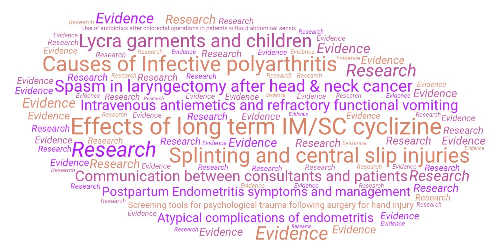 Mid Yorks NHS Library & Knowledge Service (@midyorkslibrary) on Twitter photo Throughout February, <a href="/midyorkslibrary/">Mid Yorks NHS Library & Knowledge Service</a> were busy gathering #evidence to support #ClinicalPractice, #PatientCare & #ServiceDevelopment <a href="/MidYorkshireNHS/">Mid Yorkshire Teaching NHS Trust</a>. Here's a few topics we searched🔎. To request an evidence search, visit our website midyorks.nhs.uk/library or contact the team Throughout February, <a href="/midyorkslibrary/">Mid Yorks NHS Library & Knowledge Service</a> were busy gathering #evidence to support #ClinicalPractice, #PatientCare & #ServiceDevelopment <a href="/MidYorkshireNHS/">Mid Yorkshire Teaching NHS Trust</a>. Here's a few topics we searched🔎. To request an evidence search, visit our website midyorks.nhs.uk/library or contact the team