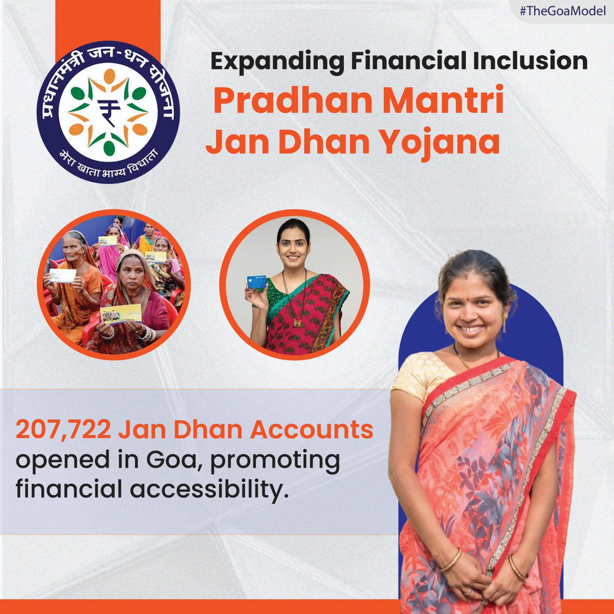 Financial inclusion thrives with Pradhan Mantri Jan Dhan Yojana! Goa sees 207,722 accounts opened, connecting more residents to banking services. A step towards economic empowerment and financial accessibility.  #PMJDY #GoaFinance
#TheGoaModel #FinancialInclusion #JanDhanYojana