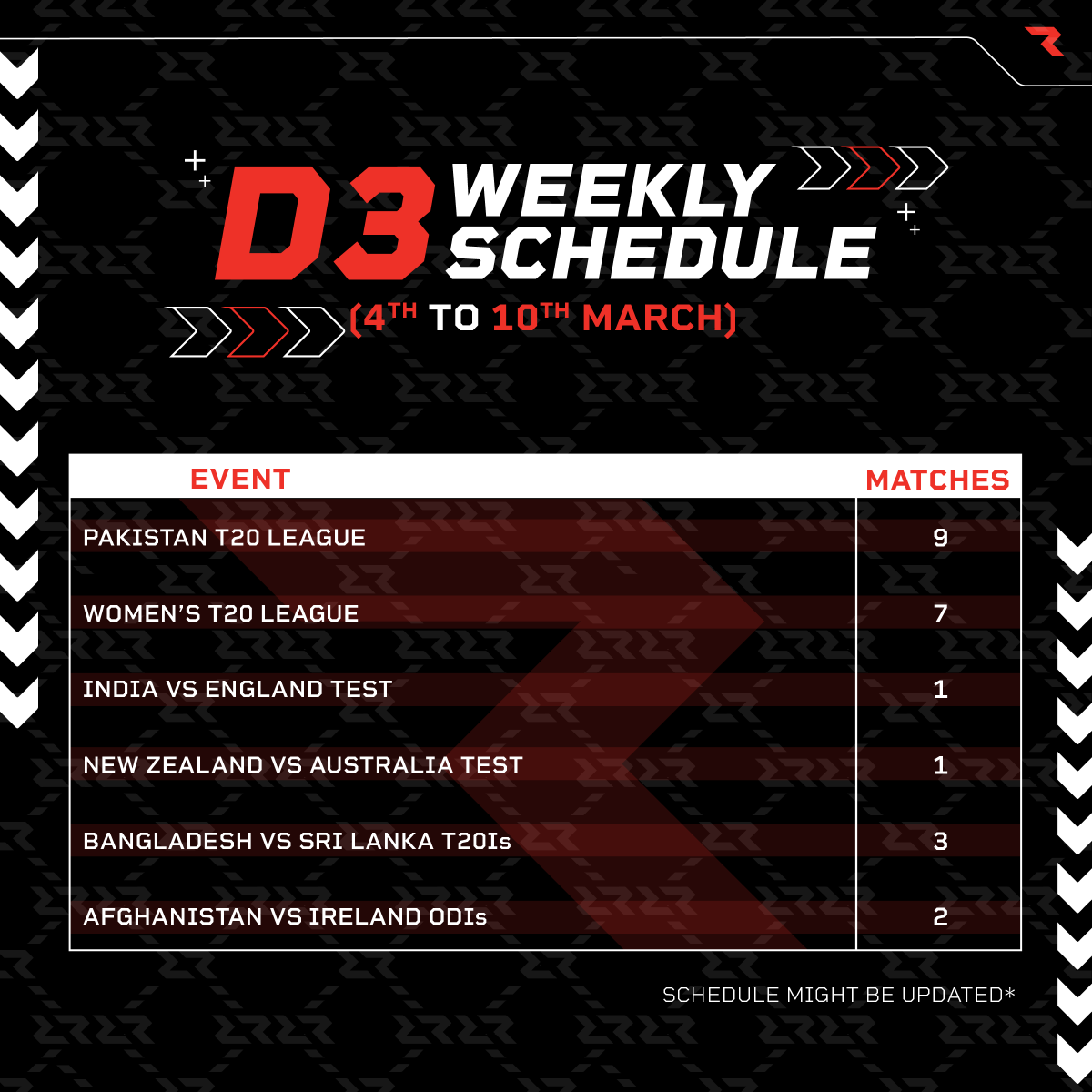 Plenty of cricket across formats this week on D3!😃