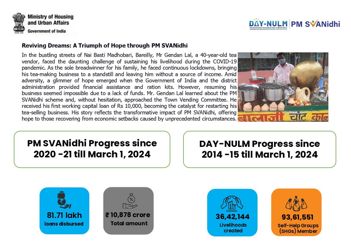 Showcasing the #PMSVANidhi and #DAYNULM fascinating weekly newsletter!   
Enter a world of remarkable achievements, breath-taking changes, and forward-thinking journeys.

#EmpoweringStreetVendors #PMSVANidhi #NULM  #UttarPradesh
