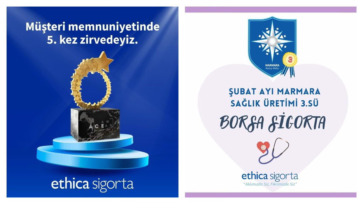 Türkiye’nin müşteri memnuniyetini ölçen ilk ve tek platformu Şikayetvar, 9. kez kusursuz müşteri deneyimini yaşatan markaları belirledi.
<a href="/EthicaSigorta/">Ethica Sigorta</a> , B Segmenti'nde aldığı Diamond ödül ile birlikte, arka arkaya 5. kez ödül kazanma başarısı gösterdi.