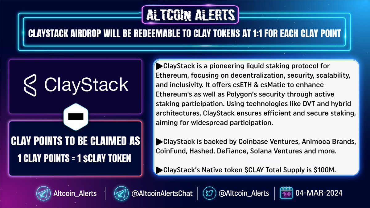 Altcoin_Alerts's tweet image. 🔔 @ClayStack_HQ #Airdrop will be redeemable to $CLAY Tokens at 1:1 for Each Clay Point !

 ▶️ #ClayStack is a pioneering liquid staking protocol for #Ethereum, focusing on decentralization, security, scalability, and inclusivity. It offers $csETH &amp;amp; $csMatic to enhance Ethereum&apos;s…