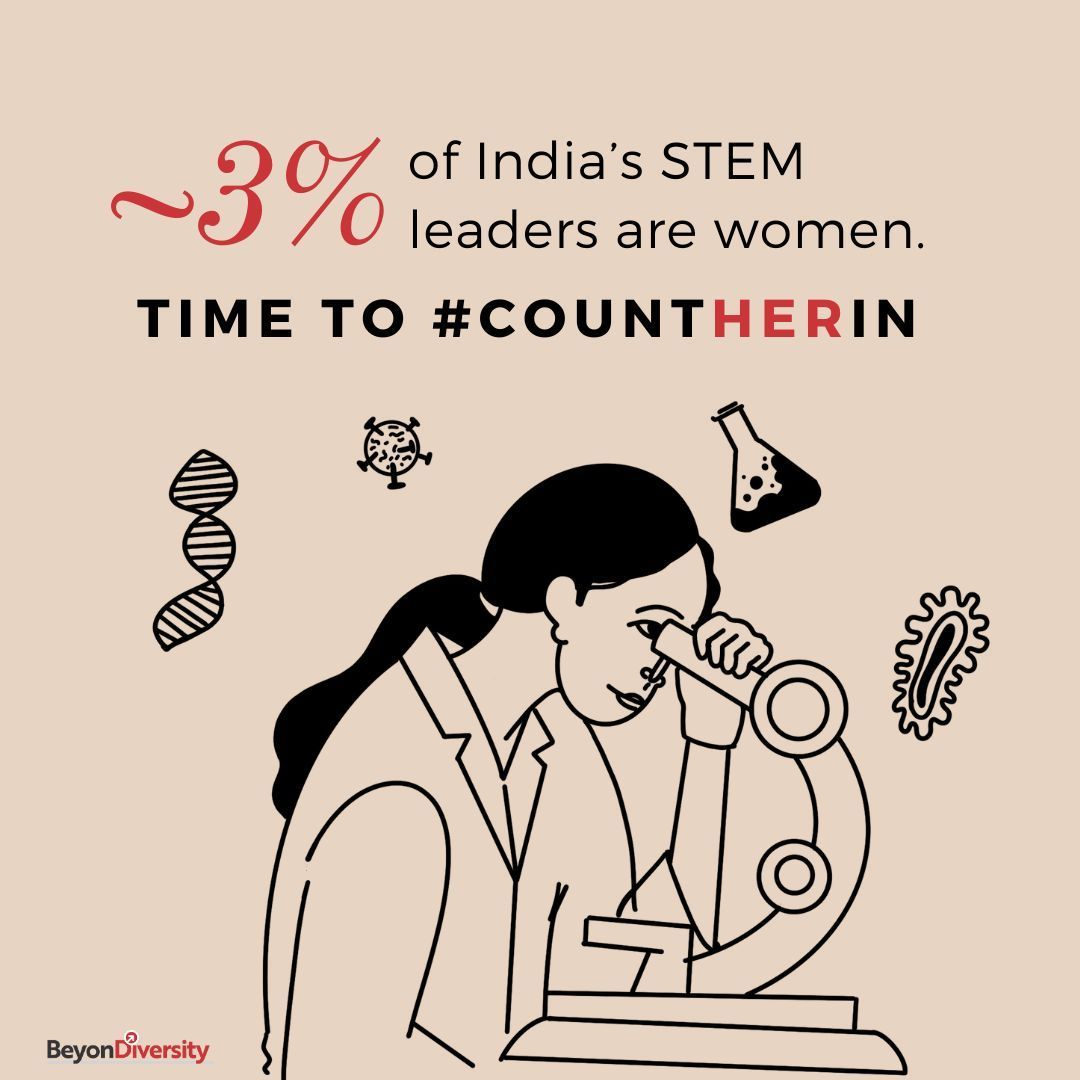 Women in India dominate STEM classrooms but vanish from STEM careers. #WomeninSTEM #sciencenadtechnology #indianwomen #womenempowerment #CountHerIn #EmpowerWomen #IWD2024