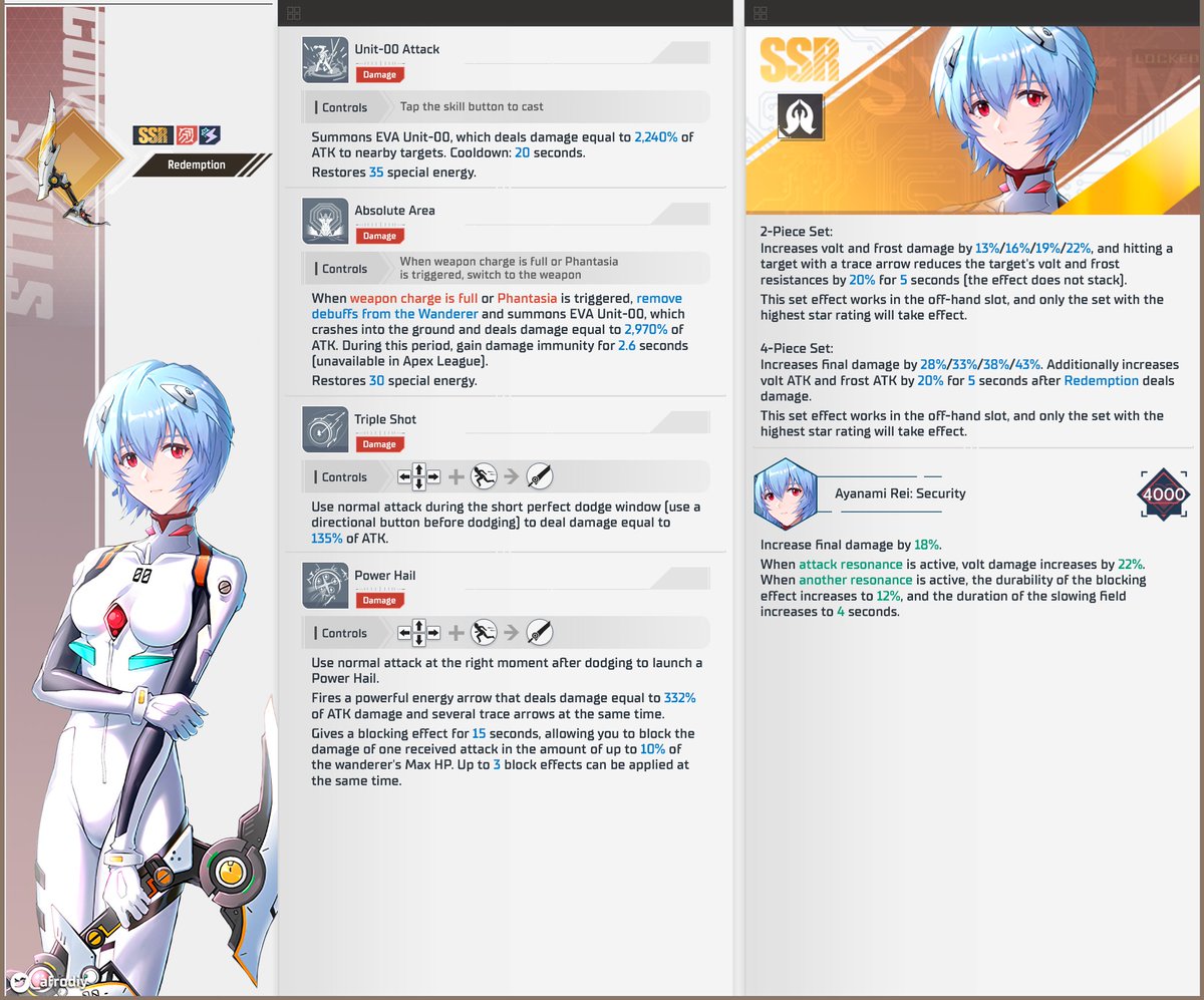 Ayanami Rei Kit Translation
[CN CBT Day 2]

#tof #toweroffantasy