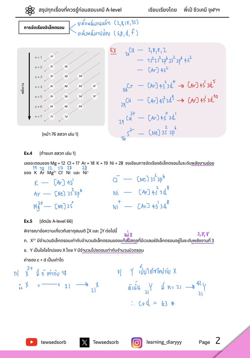 Tewsedsorb's tweet image. 📌สรุปเคมี A-level part1

โหลดเอกสาร 👇

drive.google.com/file/d/1UC8KXj…

#dek67 #dek68 #TCAS67 #Alevel #dek66 #tcas68 #เคมี #Alevel67