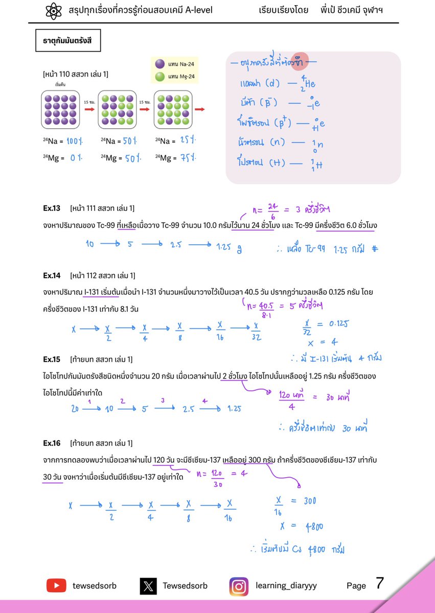 Tewsedsorb's tweet image. 📌สรุปเคมี A-level part1

โหลดเอกสาร 👇

drive.google.com/file/d/1UC8KXj…

#dek67 #dek68 #TCAS67 #Alevel #dek66 #tcas68 #เคมี #Alevel67